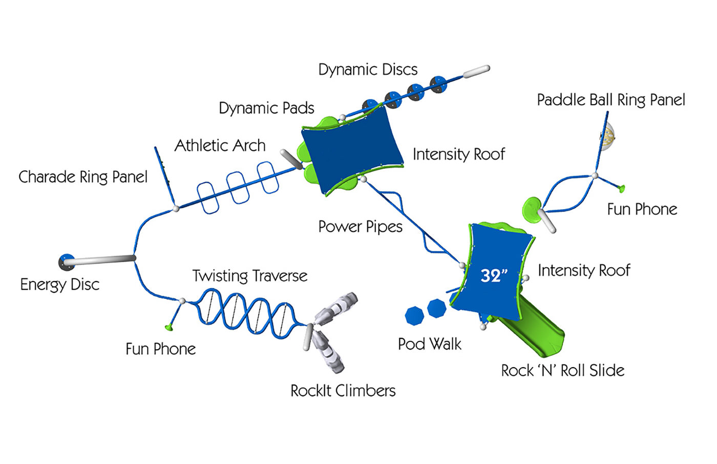 IN-2523 Top View IN-2523 Top View