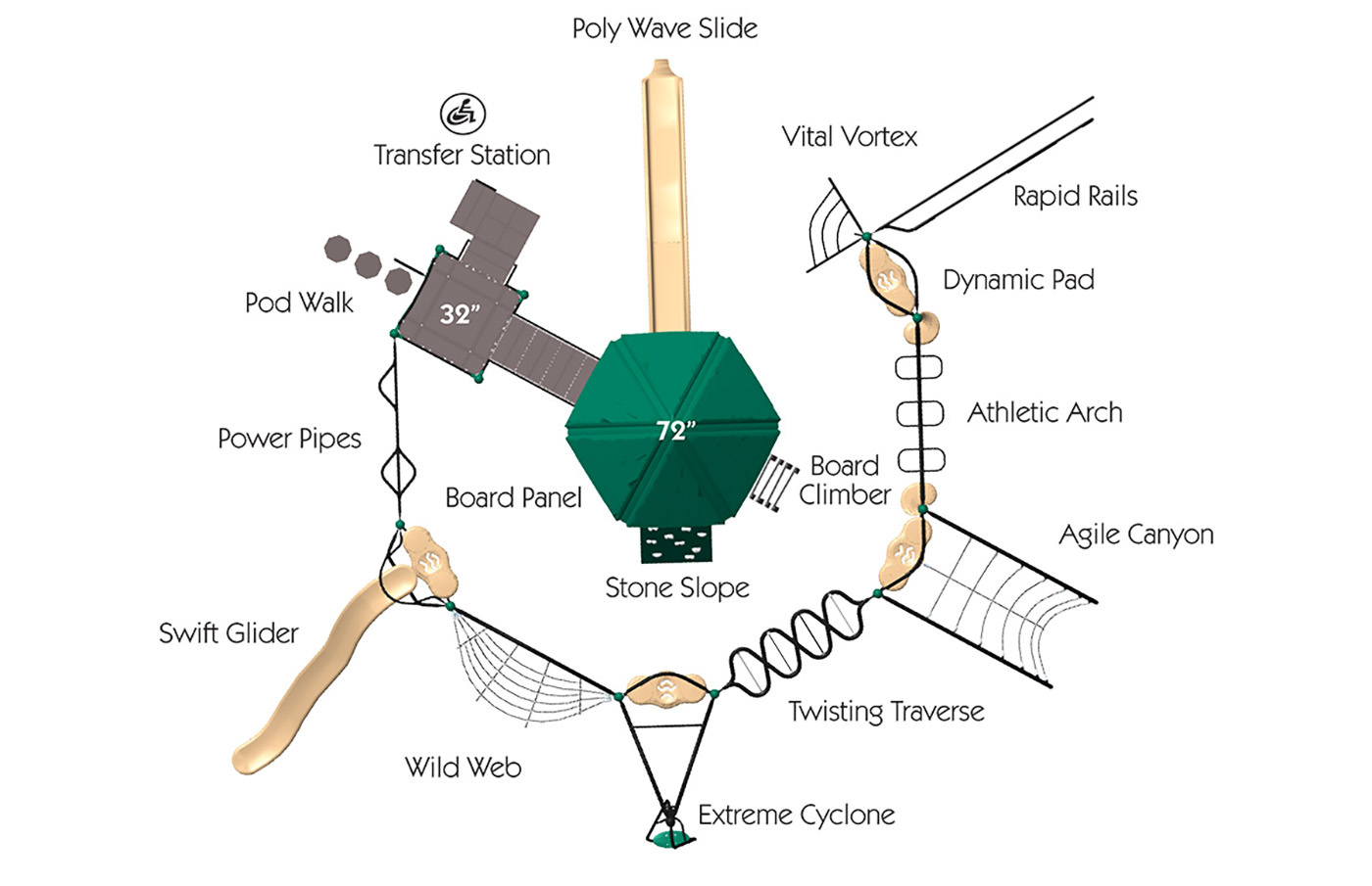 NUNP-1653 Top View