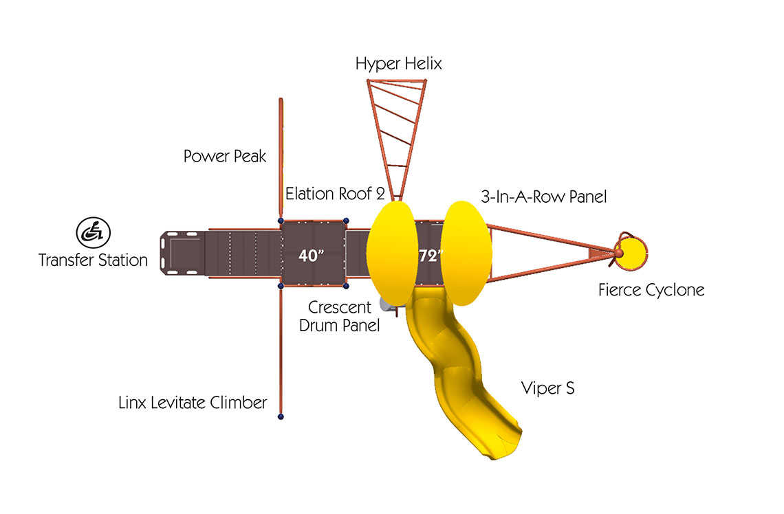 Top View