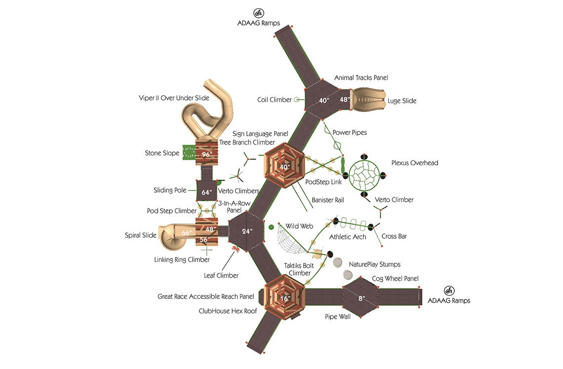 Top View