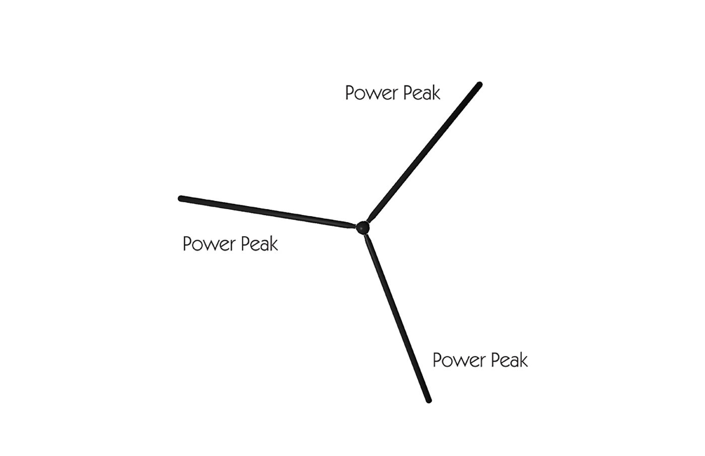 NU-1972 Top View