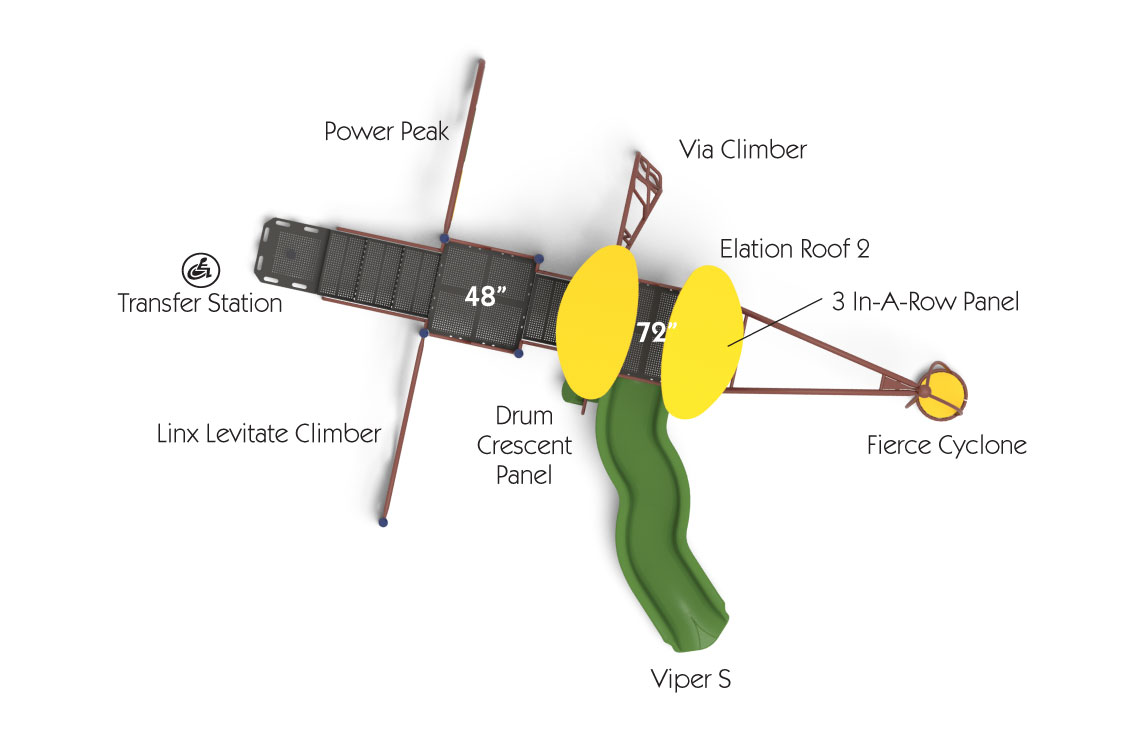 Top View