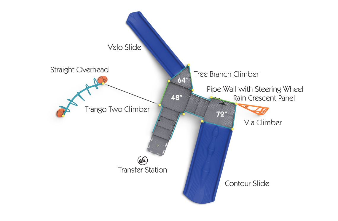 SY-3005